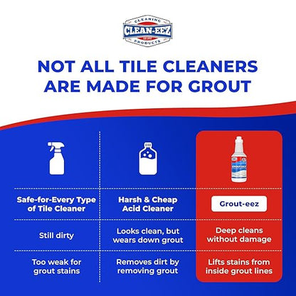Super Heavy-Duty Grout Cleaner