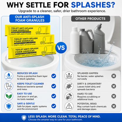 Toilet Splash-Guard Granules (8 PCS)