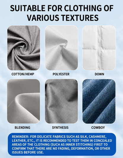 Non-Ionic Laundry Pre-Treatment Clothing Emulsifier