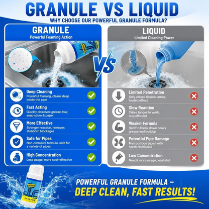 Quick Foaming Sink & Drain Cleaner Powder