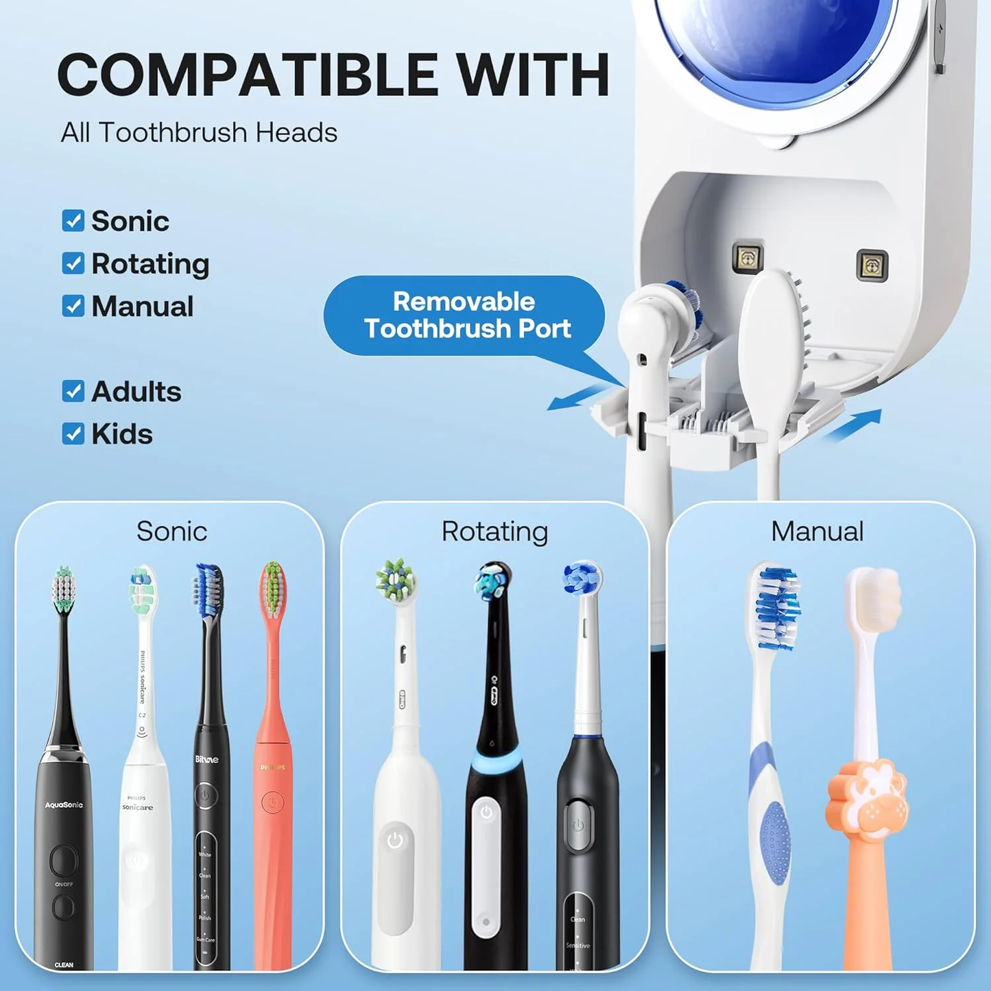 Next-Gen Smart UV Dual-Disinfection Toothbrush Sterilizer