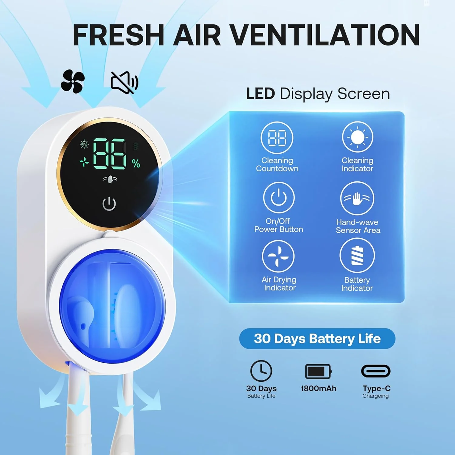 Next-Gen Smart UV Dual-Disinfection Toothbrush Sterilizer