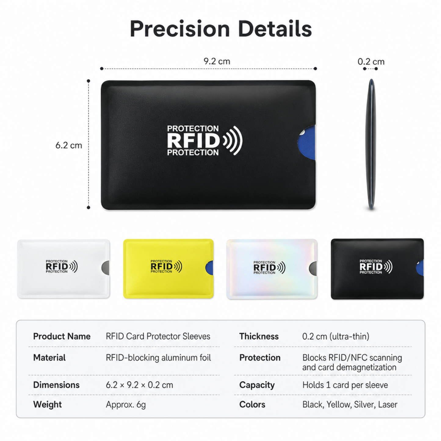 RFID Card Protector Sleeves